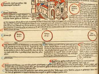 ROLEVINCK (Werner). Fasciculum temporum omnes antiquorum. Cronicas com