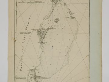 LE ROUGE Carte - Les isles turques. 1779