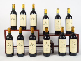 Vente aux enchères 12 BOUTEILLES CHÂTEAU TALBOT GCC ST JULIEN - 1990