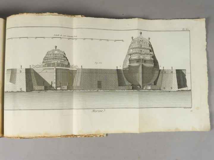 ENCYCLOPEDIE PANCKOUCKE. Recueil de planches. MARINE. Paris, Panckouck