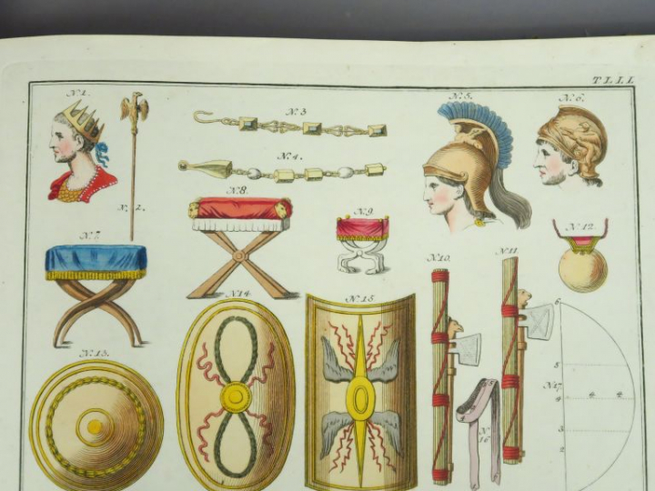 [SPALART, Robert Von]. Planches du tableau historique des costumes, de