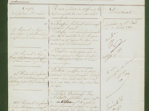 Cadre vitré recto/verso contenant sur papier, écrit à la plume à l’enc