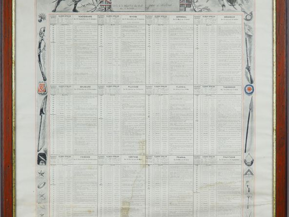 Calendrier Républicain pour l’an 107-108. Cassan Fils. Editeurs Toulou