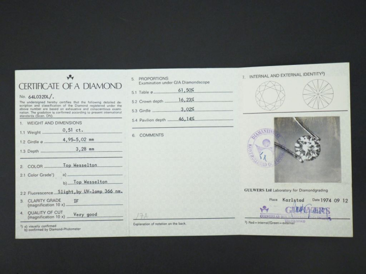 Diamant sur papier de 0,51 ct.  Avec son certificat.