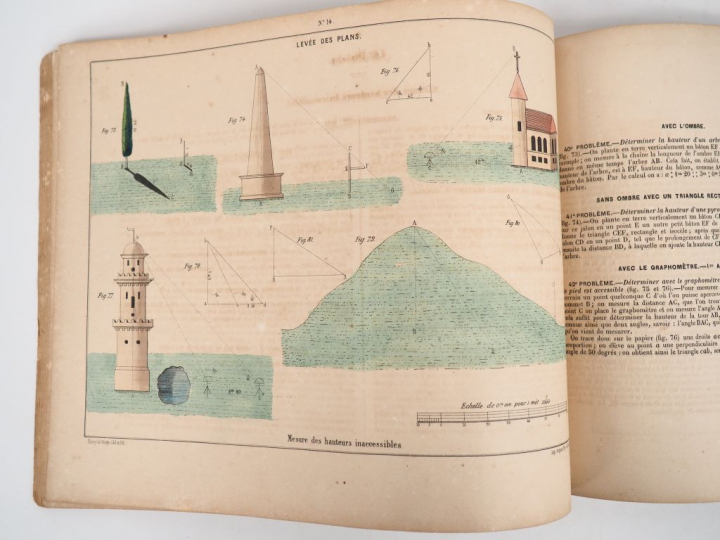 HENRY (J.-B., des Vosges). L’ART DE LEVER LES PLANS. P., Logerot, [cir