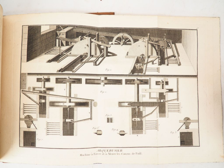 DIDEROT - D’ALEMBERT. ENCYCLOPÉDIE, ou Dictionnaire universel raisonné