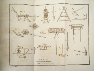 Vente aux enchères LAJOUS (de). ABRÉGÉ ÉLÉMENTAIRE D’AGRICULTURE PRATIQUE. Toulouse, Doul