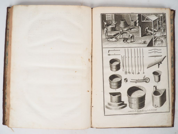 LA LANDE (Jérôme de). L’ART DU TANNEUR. S.n.e, 1764. In-folio basane f