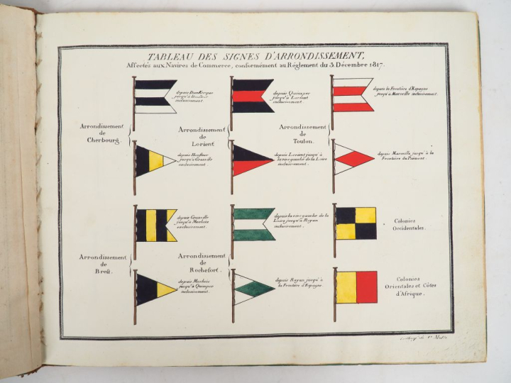 PAVILLONS DES PUISSANCES MARITIMES, en 1819. Lithogr. de C.[harles] Mo
