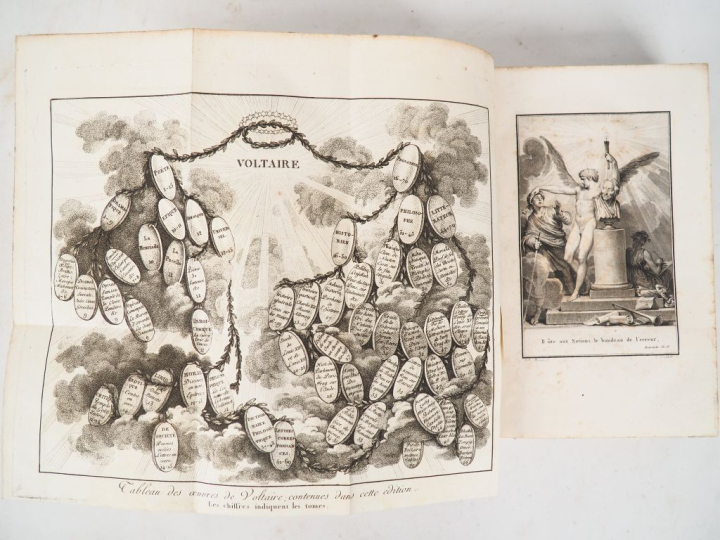 VOLTAIRE. ŒUVRES COMPLÈTES. Sans lieu [Kehl], De l’Imprimerie de la So