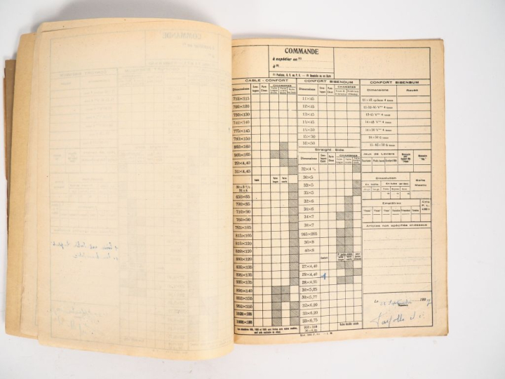 MICHELIN. Deux carnets pour commande de pneus auto datés de 1927 et 19