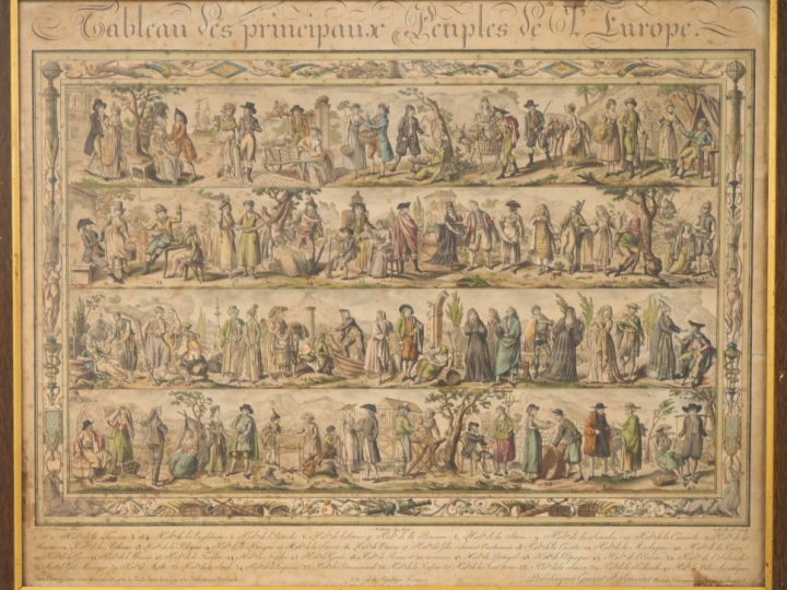 Paire de gravures en couleur XIXème.  "Tableau des principaux peuples 