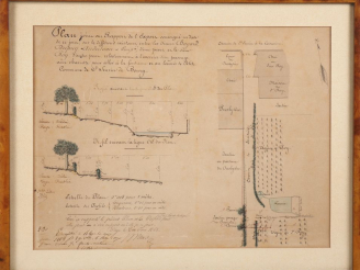 Vente aux enchères Plan topographique aquarellé d'une propriété de Saint Seurin de Bourg,