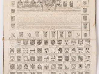 Vente aux enchères CHEVILLARD (J.). ARMORIAL DE BOURGOGNE ET DE BRESSE. Grand in-folio ½ 