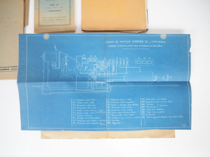 HISPANO SUIZA. Ensemble de documents liés aux moteurs de la marque, co