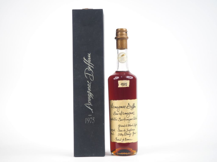 1 BOUTEILLE BAS ARMAGNAC DUFFAU - 1975 - COFFRET 